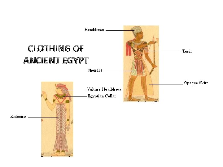 CLOTHING OF ANCIENT EGYPT 