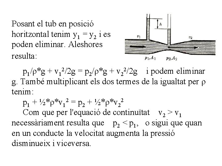 Posant el tub en posició horitzontal tenim y 1 = y 2 i es