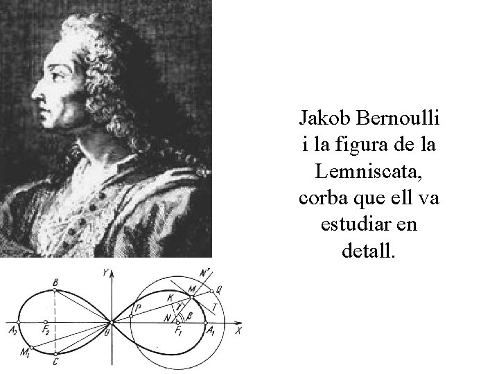 Jakob Bernoulli i la figura de la Lemniscata, corba que ell va estudiar en