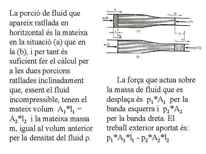 La porció de fluid que apareix ratllada en horitzontal és la mateixa en la