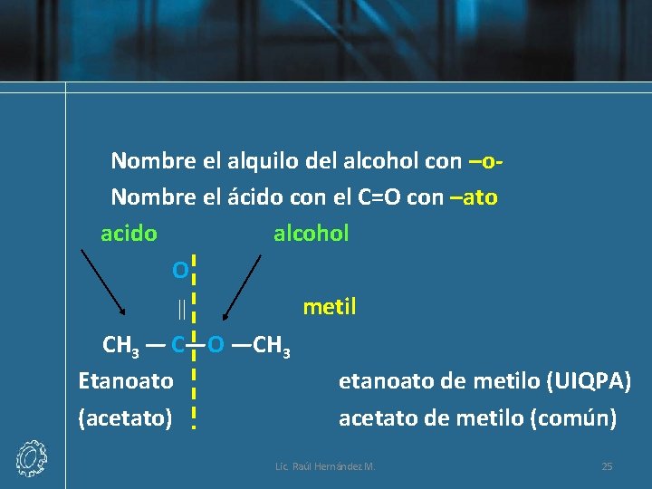 Nombre el alquilo del alcohol con –o. Nombre el ácido con el C=O con