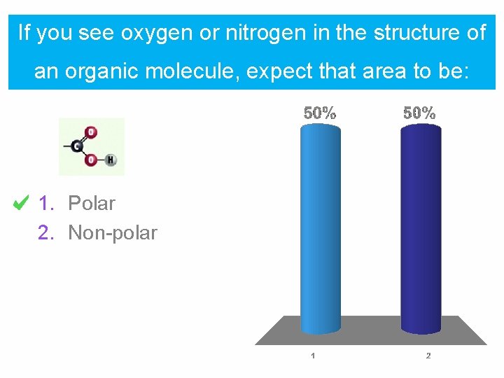 If you see oxygen or nitrogen in the structure of an organic molecule, expect