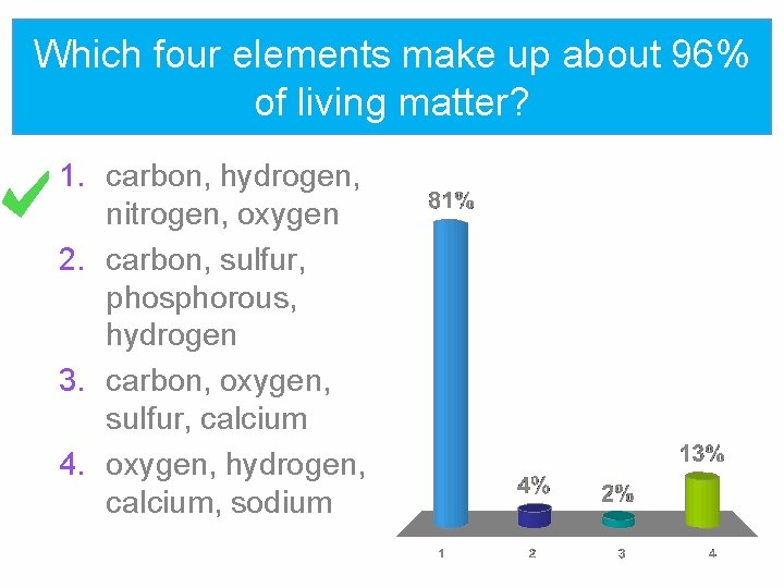 Which four elements make up about 96% of living matter? 1. carbon, hydrogen, nitrogen,