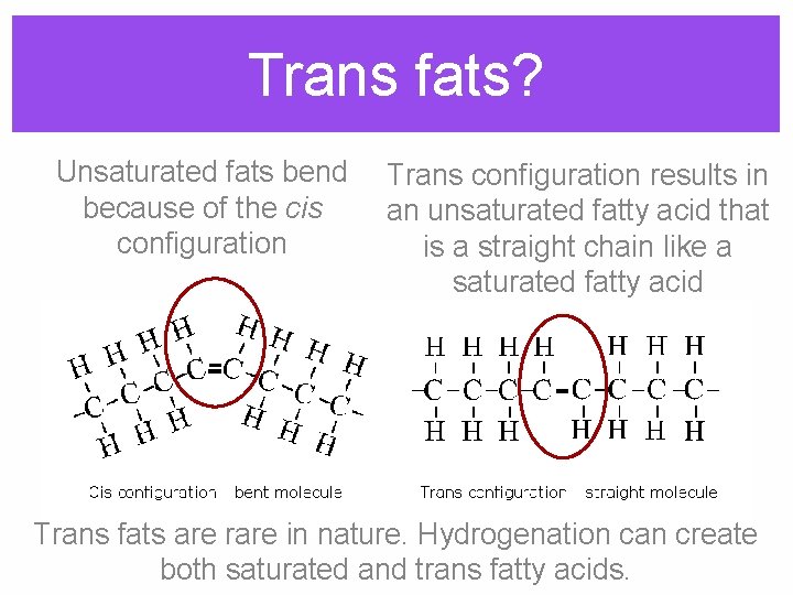 Trans fats? Unsaturated fats bend because of the cis configuration Trans configuration results in