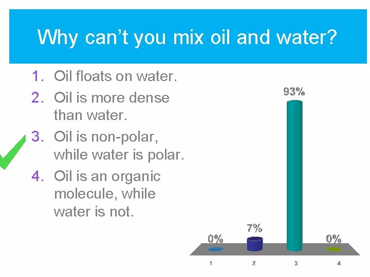 Why can’t you mix oil and water? 1. Oil floats on water. 2. Oil