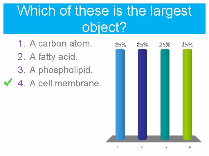 Which of these is the largest object? 1. 2. 3. 4. A carbon atom.