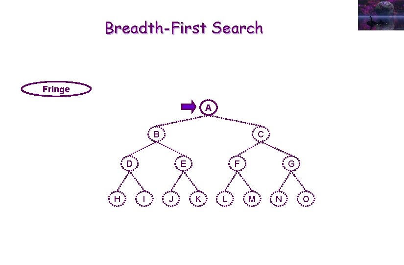 Breadth-First Search Fringe A B C D H E I J F K L