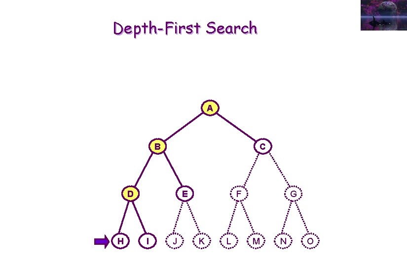 Depth-First Search A B C D H E I J F K L G