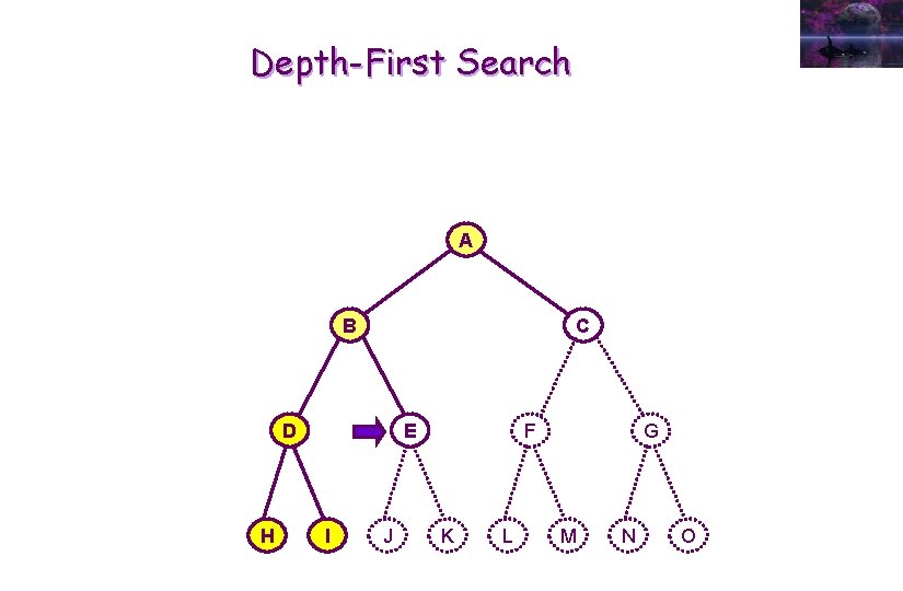 Depth-First Search A B C D H E I J F K L G
