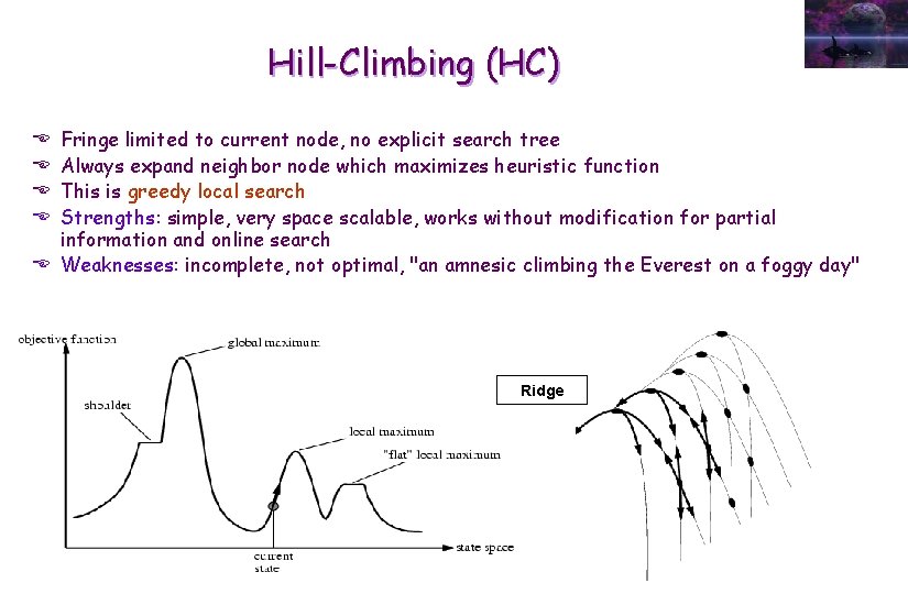 Hill-Climbing (HC) Fringe limited to current node, no explicit search tree Always expand neighbor