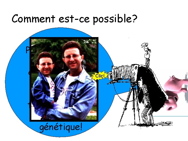 Comment est-ce possible? Pour y répondre, retournons au cours 5 où nous Clic! avions