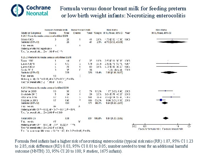 Formula versus donor breast milk for feeding preterm or low birth weight infants: Necrotizing