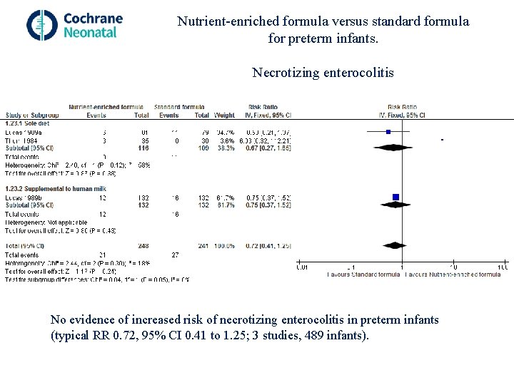 Nutrient-enriched formula versus standard formula for preterm infants. Necrotizing enterocolitis No evidence of increased