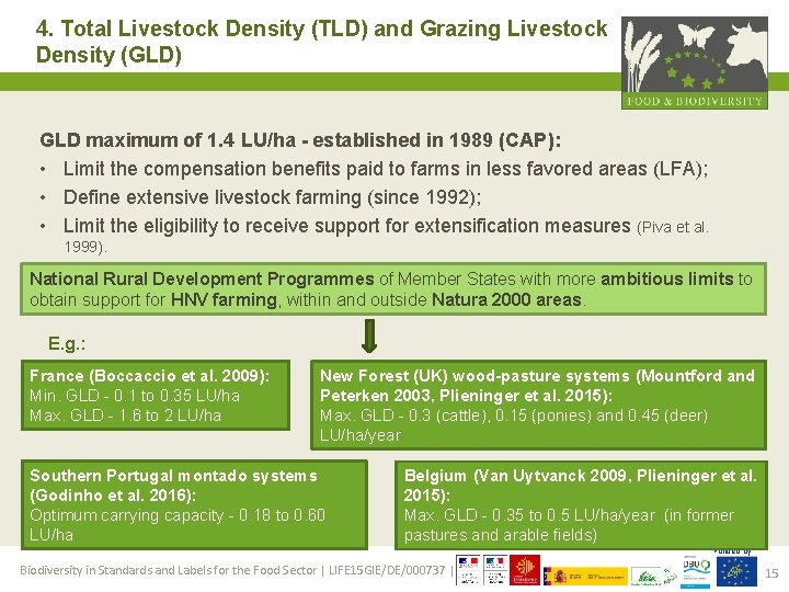 4. Total Livestock Density (TLD) and Grazing Livestock Density (GLD) GLD maximum of 1.