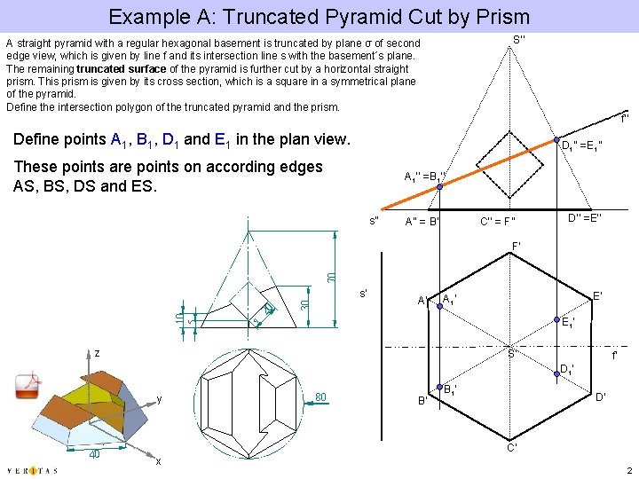 Example A: Truncated Pyramid Cut by Prism S‘‘ A straight pyramid with a regular