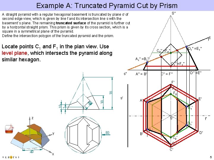 Example A: Truncated Pyramid Cut by Prism S‘‘ A straight pyramid with a regular