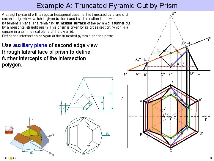 Example A: Truncated Pyramid Cut by Prism S‘‘ A straight pyramid with a regular