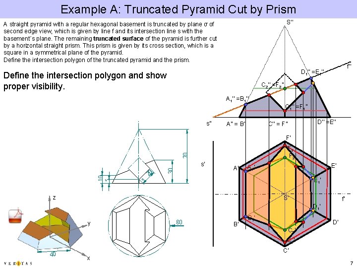 Example A: Truncated Pyramid Cut by Prism S‘‘ A straight pyramid with a regular