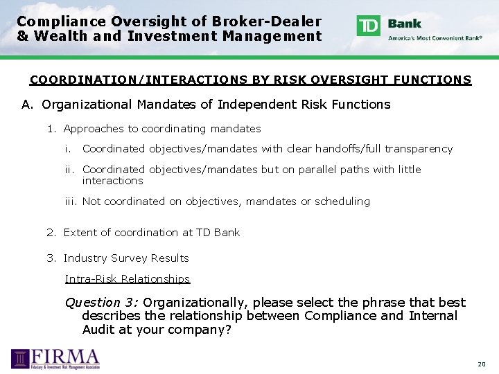 Compliance Oversight of Broker-Dealer & Wealth and Investment Management COORDINATION/INTERACTIONS BY RISK OVERSIGHT FUNCTIONS