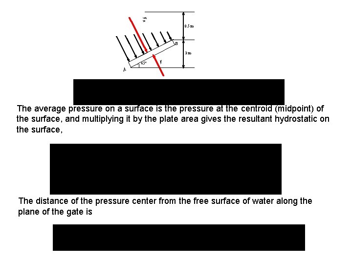 FR 0. 5 m B 3 m 45 F A The average pressure on