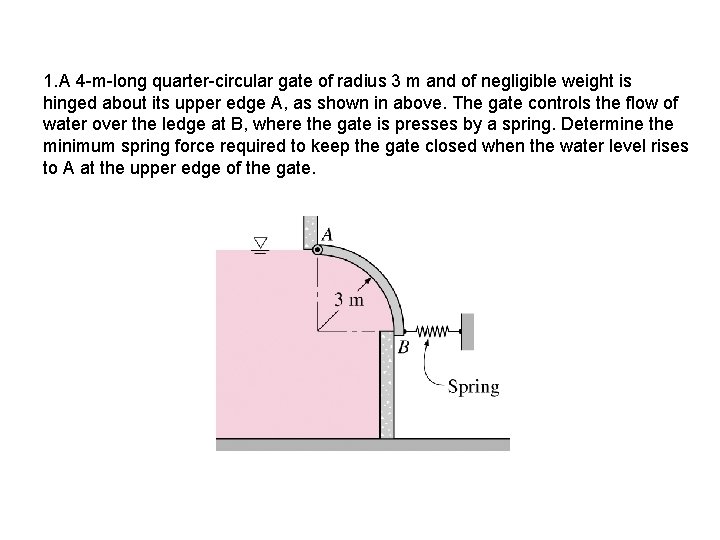 1. A 4 -m-long quarter-circular gate of radius 3 m and of negligible weight