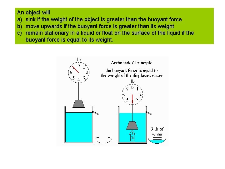 An object will a) sink if the weight of the object is greater than