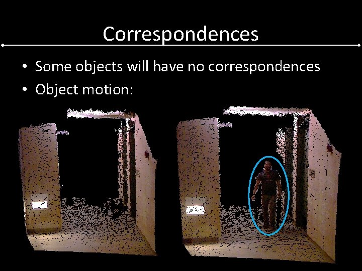 Correspondences • Some objects will have no correspondences • Object motion: 