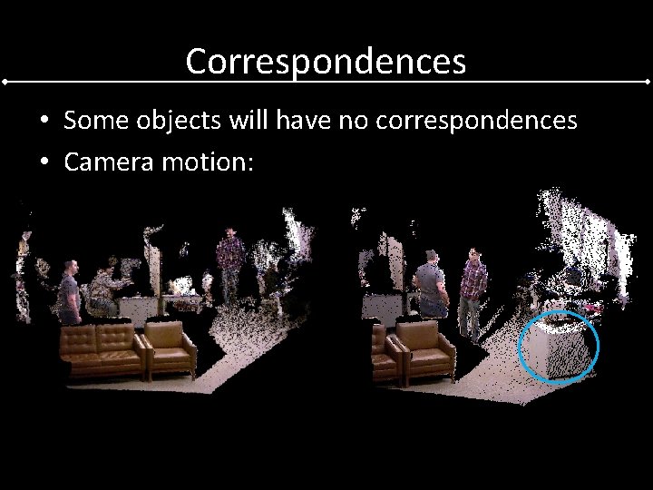 Correspondences • Some objects will have no correspondences • Camera motion: 