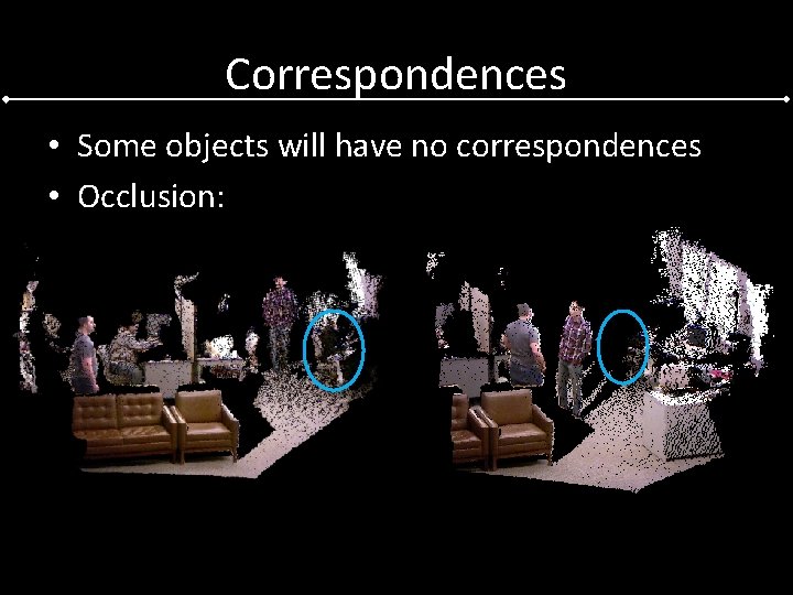 Correspondences • Some objects will have no correspondences • Occlusion: 