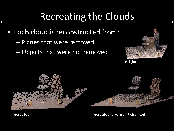Recreating the Clouds • Each cloud is reconstructed from: – Planes that were removed