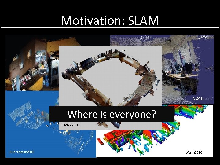 Motivation: SLAM Du 2011 Where is everyone? Henry 2010 Andreasson 2010 Henry 2012 Wurm