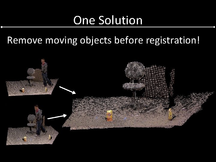 One Solution Remove moving objects before registration! 