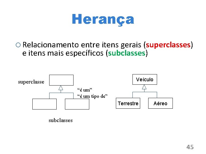 Herança Relacionamento entre itens gerais (superclasses) e itens mais específicos (subclasses) Veículo superclasse “é