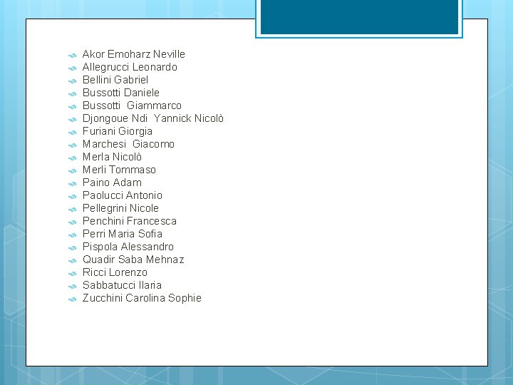  Akor Emoharz Neville Allegrucci Leonardo Bellini Gabriel Bussotti Daniele Bussotti Giammarco Djongoue Ndi