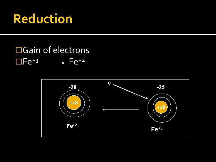 Reduction �Gain of electrons �Fe+3 Fe+2 -26 +28 Fe+2 e- -25 +28 Fe+3 