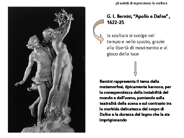 gli ambiti di espressione: la scultura G. L. Bernini, “Apollo e Dafne” , 1622