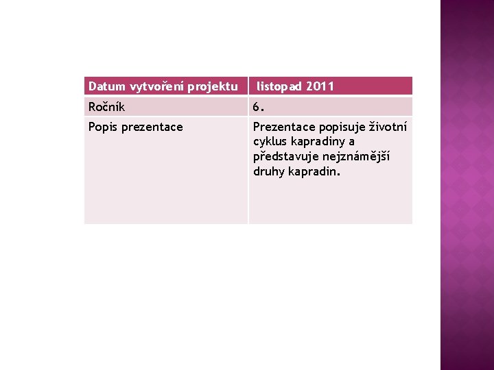 Datum vytvoření projektu listopad 2011 Ročník 6. Popis prezentace Prezentace popisuje životní cyklus kapradiny