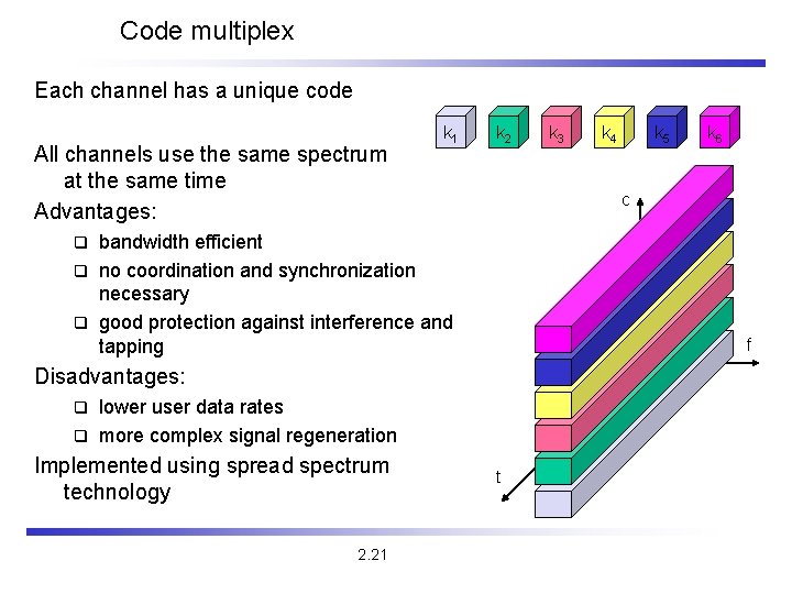 Code multiplex Each channel has a unique code All channels use the same spectrum