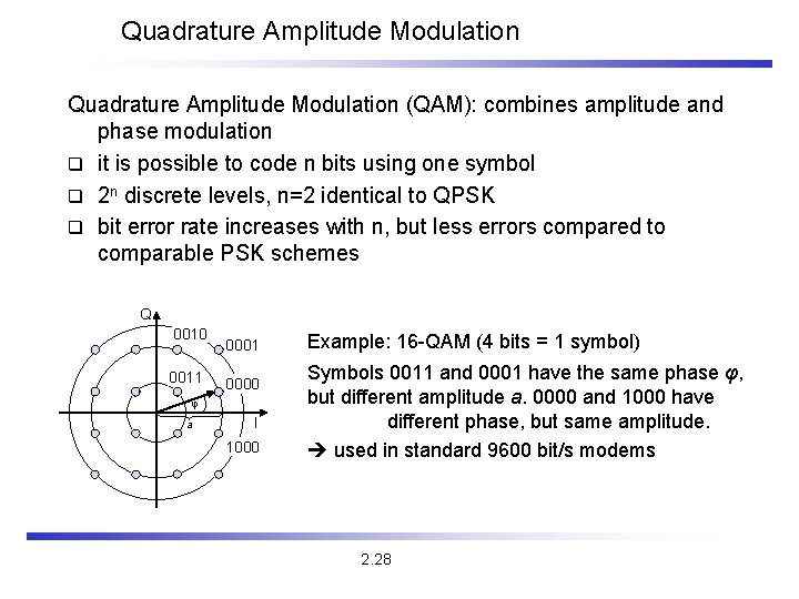 Quadrature Amplitude Modulation (QAM): combines amplitude and phase modulation q it is possible to