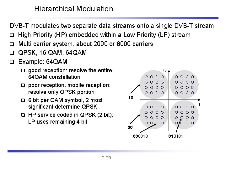 Hierarchical Modulation DVB-T modulates two separate data streams onto a single DVB-T stream q