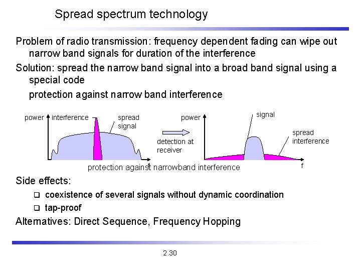 Spread spectrum technology Problem of radio transmission: frequency dependent fading can wipe out narrow