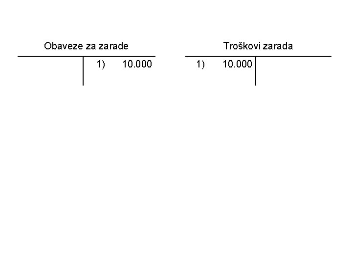 Obaveze za zarade 1) 10. 000 Troškovi zarada 1) 10. 000 
