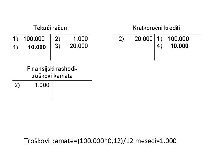 Tekući račun 1) 100. 000 4) 10. 000 2) 3) Kratkoročni krediti 1. 000