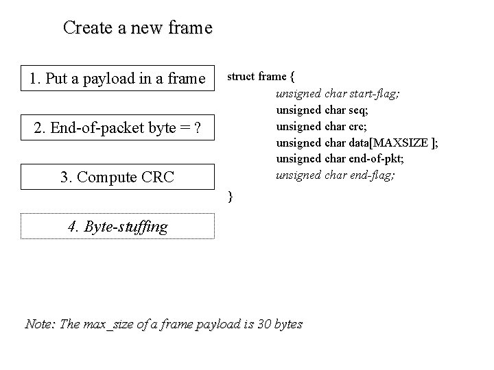 Create a new frame 1. Put a payload in a frame 2. End-of-packet byte