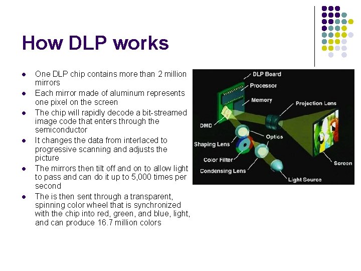 How DLP works l l l One DLP chip contains more than 2 million