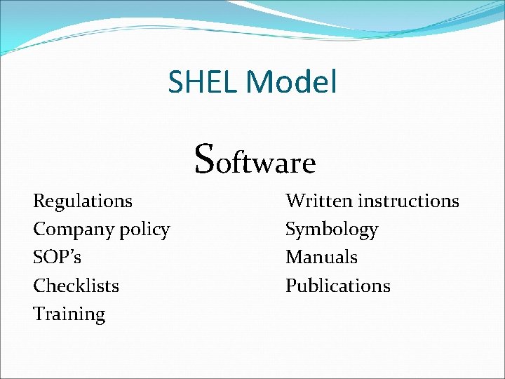 SHEL Model Software Regulations Company policy SOP’s Checklists Training Written instructions Symbology Manuals Publications