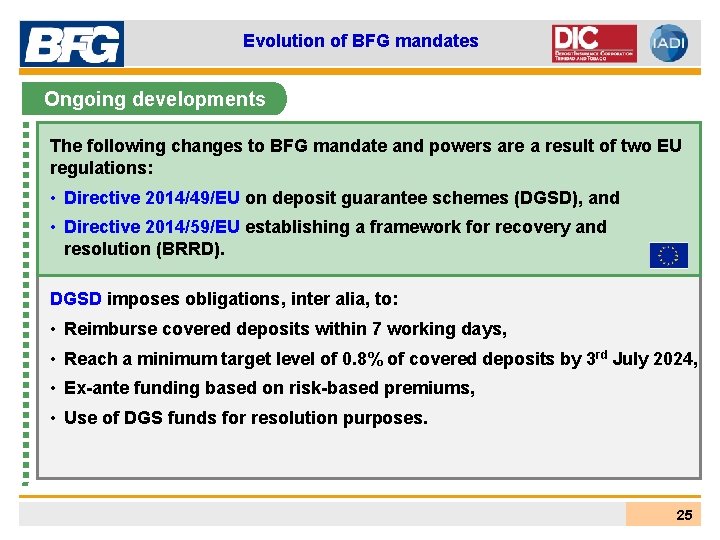 Evolution of BFG mandates Ongoing developments The following changes to BFG mandate and powers