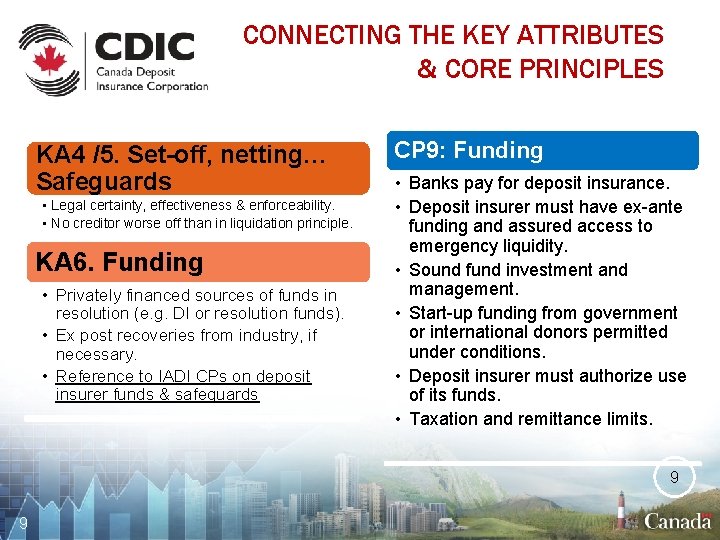 CONNECTING THE KEY ATTRIBUTES & CORE PRINCIPLES KA 4 /5. Set-off, netting… Safeguards •