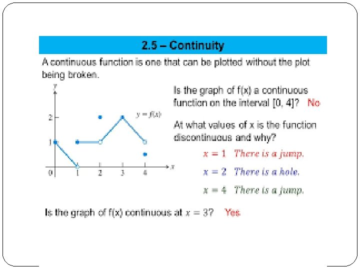 BEHAVIOUR OF CONTINUOUS FUNCTIONS Dr A ANTHONY ELDRED