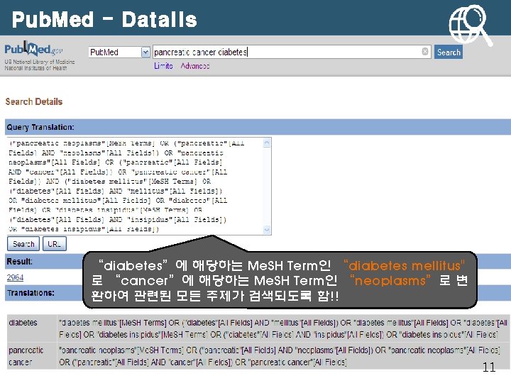 Pub. Med - Datails “diabetes”에 해당하는 Me. SH Term인 “diabetes mellitus" 로 “cancer”에 해당하는